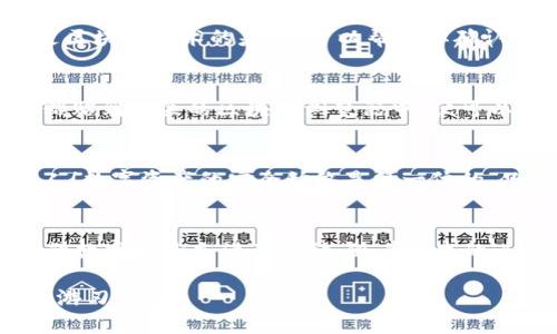 jiaoti如何查询tpWallet的哈希交易ID/jiaoti
tpWallet, 哈希交易, 查询方法/guanjianci

引言：了解哈希交易ID的重要性
在数字货币的世界中，交易记录的透明性和可追溯性非常重要。每一笔交易在区块链上都有一个唯一的标识符——哈希交易ID。这一ID不仅是交易状态和历史的关键，还能帮助用户确认交易是否成功，甚至确保自己的资金安全！那么，如何有效地查询tpWallet中的哈希交易ID呢？让我们一起来探索这一过程!

第一步：登录tpWallet账户
在查询哈希交易ID之前，首先需要确保你已经拥有tpWallet的账户，并且能够顺利登录。打开tpWallet应用程序，输入你的用户名和密码！确保你选择了正确的账户，特别是在管理多个钱包时，确保你在正确的钱包中操作，这对于查找特定交易的哈希ID至关重要！

第二步：找到交易历史记录
一旦登录进你的tpWallet账户，找到“交易历史”或“交易记录”的选项。这一部分会详细列出你所有的交易，包括发送和接收的事项。对于许多用户来说，这里就像一本活生生的账本，记录着他们每一次的投资和交易经历！

第三步：筛选指定交易
在查看交易记录时，你可能会看到很多交易信息。为了找到特定的哈希交易ID，你可以利用日期、金额或者交易类型进行筛选。越是准确的信息将大大提高你快速找到所需交易的几率！此外，耐心地翻阅每一页记录，也是必不可少的，一步步寻找，绝对值得你的时间和精力！

第四步：找到哈希交易ID
在找到你需要的交易后，通常在交易详情页面上，你会看到一串字母和数字的组合，这就是你的哈希交易ID！它看起来可能很复杂，但这是区块链技术的基础，可以帮助你确认交易的真实性！记得将它记录下来，或直接在tpWallet上复制，以便今后查阅。

第五步：利用哈希交易ID进行进一步查询
如果你想要对交易进行更深入的了解，或者希望在其他区块链浏览器上验证交易信息，你可以使用这个哈希交易ID进行查询。只需将其粘贴到相关的区块链浏览器中，便可以查看这笔交易的详细信息，如确认数、区块高度等。这种透明性多么令人振奋啊！

注意事项：确保信息安全
在整个查询过程中，切记要保护好你的个人信息和账户安全。避免在不明网站输入你的钱包信息，也不要将哈希交易ID随意分享给陌生人！数字资产的安全始终是第一位的，只有这样才能更安心地享受交易的乐趣!

总结：哈希交易ID查询的便利性
了解tpWallet中哈希交易ID的查询过程，不仅可以帮助你掌握交易情况，也能培养你对数字货币的认知和理解。这一切都让我们对未来的数字经济充满了期待。随着技术的进步，用户们将能更加方便地管理自己的资产，感受交易的乐趣！无论是投资还是日常使用，tpWallet都为我们提供了便捷且安全的服务！

以上就是关于如何查询tpWallet的哈希交易ID的详细步骤。希望通过这些内容，能够帮助到每一位用户，让你在数字货币的世界中，更加游刃有余！