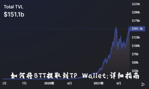如何将BTT提取到TP Wallet：详细指南