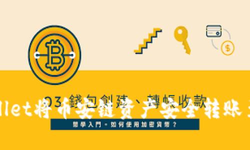 如何通过tpWallet将币安链资产安全转账至BTC：详尽指南