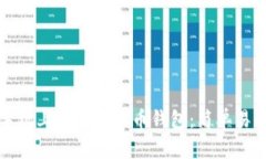如何在手机上同步狗狗币钱包：简单易懂的指南