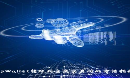 tpWallet转账到主流交易所的方法指南