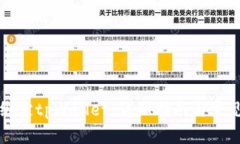 如何绑定tpWallet：详细指南与常见问题