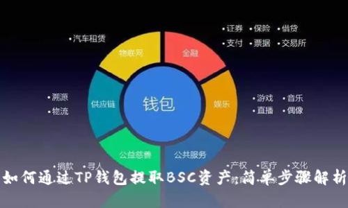 如何通过TP钱包提取BSC资产：简单步骤解析