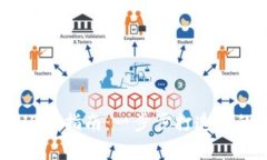 tpWallet购买USDT指南：一步步打造您的数字资产钱