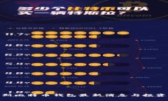 俄罗斯比特币钱包最新消息与投资机会