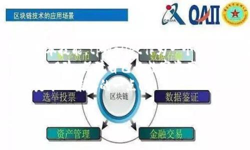 在讨论tpWallet的私钥时，这里有几个重要的概念，以及为何它们对于你的数字资产安全至关重要。下面，我们将深入探讨这方面的内容。

私钥的定义与重要性
私钥是你访问和管理数字资产（如加密货币）的唯一凭证。每一个加密钱包都配有一个独特的私钥，该私钥与钱包中的地址相互关联。失去私钥就意味着失去对你资产的控制！这一点多么令人震惊啊！
tpWallet作为一种流行的加密货币钱包，它提供了用户友好的界面和高水平的安全性。然而，用户必须了解并小心保管他们的私钥，因为任何拥有私钥的人都可以对钱包进行完全控制。

如何安全存储私钥
安全存储私钥是管理数字资产时至关重要的一步。以下是一些建议，帮助你更好地保护你的私钥：
ul
    listrong离线存储：/strong最安全的存储方式是将私钥保存在离线的环境中，比如纸质备份或硬件钱包。当私钥不连接到互联网时，它就不容易被黑客攻击。/li
    listrong密码保护：/strong如果你选择在电子设备上存储私钥，务必使用强密码进行加密，确保即便设备被盗，黑客也无法轻易获取你的私钥。/li
    listrong多重备份：/strong不要依赖单一的备份方案，最好在多个安全的地方保留私钥的备份，以防万一。/li
/ul

tpWallet特性和功能
tpWallet不仅仅是一个简单的钱包，它具备多种功能，让用户的数字资产管理变得更加高效和安全：
ul
    listrong多种资产支持：/strongtpWallet支持多种加密资产，用户可以在一个钱包中轻松管理比特币、以太坊等多种数字货币。/li
    listrong友好的用户界面：/strong对于初学者来说，tpWallet提供了直观易懂的用户界面，使得新手用户可以快速上手。/li
    listrong交易速度：/strongtpWallet的交易确认速度非常快，用户无需长时间等待即可完成交易。/li
/ul

面临的风险与防范措施
使用tpWallet或其他数字钱包时，用户也需要意识到潜在的风险。例如，网络钓鱼攻击、恶意软件和社交工程等都可能导致用户私钥的泄露。这些风险多么令人不安啊！为了降低风险，用户可以采取以下一些防范措施：
ul
    listrong定期更新：/strong确保你的钱包应用及设备软件保持最新状态，以防止可能存在的安全漏洞被利用。/li
    listrong教育自己：/strong了解常见的网络安全威胁和防范技巧，尤其是在处理加密货币的过程中的相关知识至关重要。/li
    listrong使用二步验证：/strong如果可能，开启二步验证功能，为你的账户提供额外的保护层。/li
/ul

总结与建议
在数字货币迅速发展的时代，合理管理私钥以及使用安全的钱包是每位投资者必须掌握的基本技能。tpWallet作为一个优秀的钱包选择，不仅提供了强大的安全保障，还简化了用户的操作体验。
无论你是初学者还是资深用户，了解私钥的重要性和安全存储方式的原则，将帮助你减小损失风险，保障自己的数字资产不受威胁。
记住，私钥的安全掌握在你自己的手中！保护好它，才能让你的数字资产得以增值与保障。真是令人振奋的一点！

希望以上信息能够帮助你更好地理解tpWallet的私钥及其重要性，安全地管理你的数字资产！