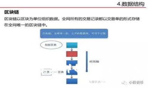 比特币硬件钱包手续费详解：安全与成本的全面考量