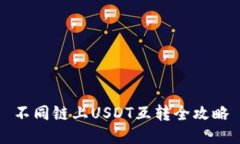 不同链上USDT互转全攻略