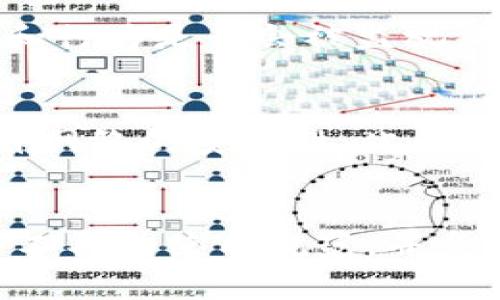 tpWallet 是一个用于管理、存储加密货币的钱包应用。用户通常关注的是安全性、便捷性以及是否能够进行多种交易。然而，有些用户可能会产生疑问，tpWallet 是否能够查到 IP 地址？这个问题涉及到用户隐私和网络安全的方方面面。

什么是 IP 地址？
在讨论 tpWallet 能否查到 IP 地址之前，我们首先要理解什么是 IP 地址。IP 地址，即互联网协议地址，是分配给网络中每个设备的唯一标识符。它可以是动态的，也可以是静态的，允许设备互相通信。IP 地址不仅可以标识设备，还有助于地理位置的概括。简而言之，IP 地址是网络上的“住址”。

tpWallet 的隐私政策
tpWallet 及其后台通常会遵循一定的隐私政策。根据一般加密货币钱包的特性，它们很可能会采取措施来保护用户的信息。对于 IP 地址的记录问题，根据不同的服务条款，有些应用可能会在用户连接到网络时记录 IP 地址，以便于防止欺诈和保护账户安全。一旦用户发出交易请求，应用会生成一系列的数据记录，其中可能包括 IP 地址的日志。

用户的隐私安全
保护用户隐私是钱包软件的基石。尽管 tpWallet 可能在某些情况下对 IP 地址进行记录，但它应该不会向第三方披露这些信息。许多用户担忧的是，自己的交易和行为是否会被监视。对于这一点，用户需要仔细理解 tpWallet 的隐私政策和用户协议，确保知道自己数据的使用方式。

如何保护自己的 IP 地址？
为了保护自己在使用 tpWallet 时的 IP 地址和其他隐私信息，用户可以采取一些措施。例如，使用 VPN（虚拟专用网络），可以有效地隐藏您的真实 IP 地址，提升网络的安全性。此外，使用加密连接也是一个好方法，例如通过 HTTPS 协议，这样可以进一步保护数据传输的安全。

总结
总的来说，tpWallet 可能会记录用户的 IP 地址，主要用于安全和防欺诈的目的。然而，保护用户隐私和数据安全仍然是重中之重。作为用户，我们有责任了解这些工具的使用规范，并采取必要的措施来保护自己的隐私。毕竟，在这个数字化飞速发展的时代，保护自我，才能更好地享受科技带来的便利！多么令人振奋！