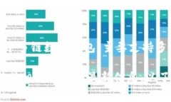 截至2023年10月，我无法获取实时的区块链或加密