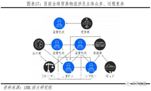 tP钱包客服联系方式及常见问题解答