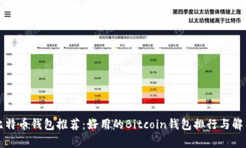 比特币钱包推荐：好用的Bitcoin钱包排行与解析