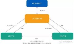 xiaoti中币提现到tpWallet的详细步骤/xiaoti中币,提现