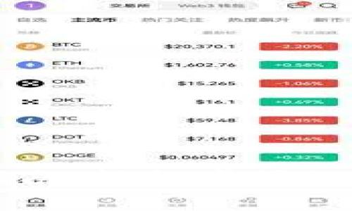 tpWallet收款指南：轻松掌握数字货币收款方法