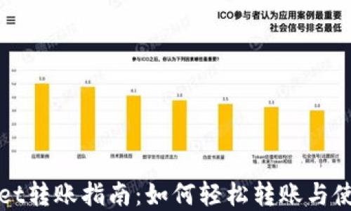 
tpWallet转账指南：如何轻松转账与使用技巧