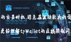   tpWallet区域限制及解决方案 /  guanjianci tpWallet,