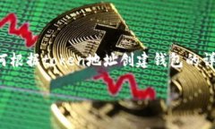 在这里，我将为您提供一个关于如何根据token地址