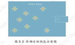 TRX钱包转账费用解析：真实成本与相关因素