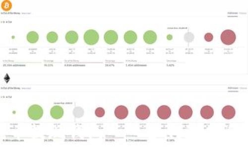   
狗狗币提现钱包——如何选择和使用