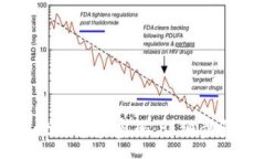 :如何找回tpWallet账号和密码：详细步骤与常见问