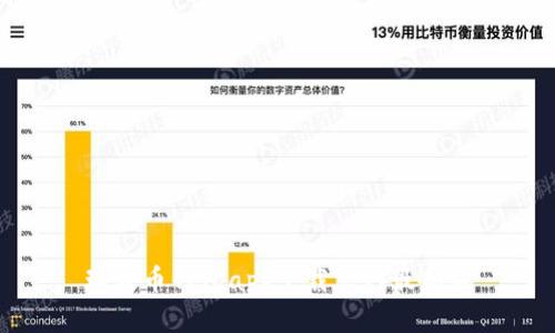 瑞波币钱包app下载官网最新版