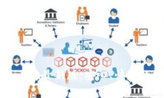 官方下载tpWallet最新版：安心、快速的数字钱包体