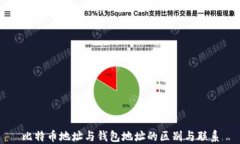 比特币地址与钱包地址的区别与联系