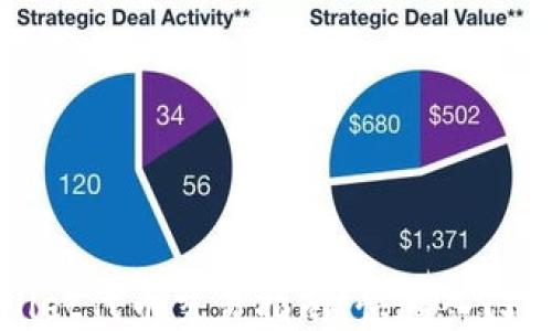 
tpWallet代币交易指南：快速入门与技巧