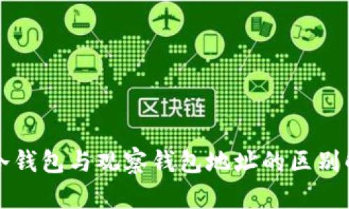 TP冷钱包与观察钱包地址的区别解析