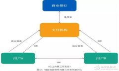 tpWallet代币丢失问题解析与解决方案