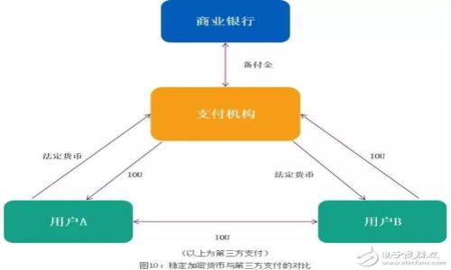 

tpWallet代币丢失问题解析与解决方案