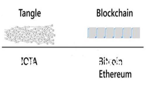 中国比特币钱包的选择与安全性分析