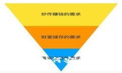 比特币钱包DAT软件详解：如何安全存储和管理你