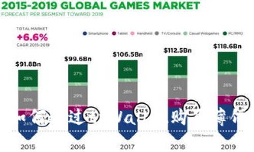 如何通过tpWallet购买薄饼