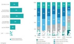 以太坊钱包结构解析：深入理解以太坊如何安全