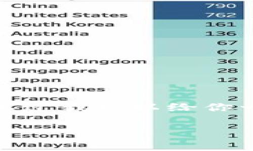 内容太长，无法一次性提供完整的信息。不过我可以给你一个概述和结构框架，帮助你后续的写作。

适合存储狗狗币的钱包推荐